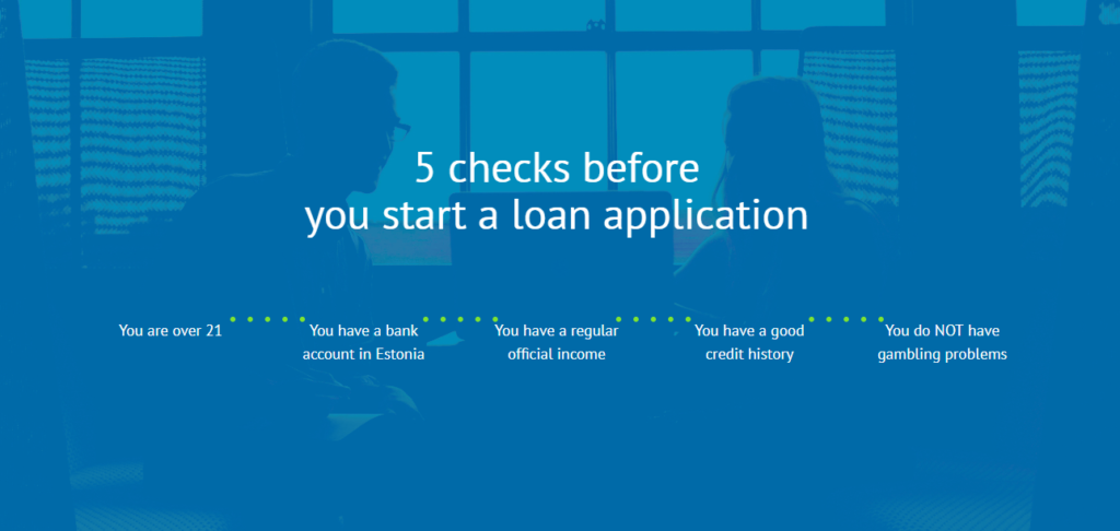 Bondora loan