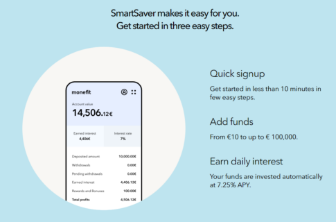 monefit smartsaver