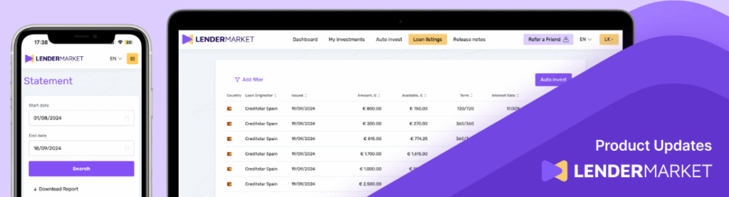 What is Lendermarket